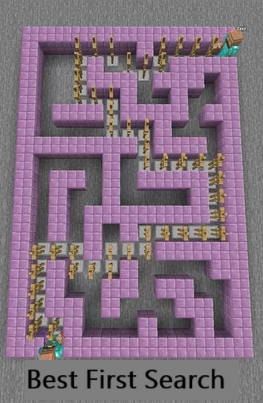 Pathfinding in Minecraft: Best First