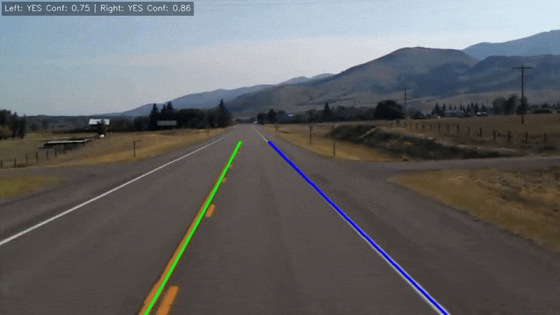 Lane detection on a clear road