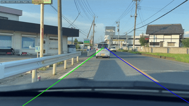Lane detection in an urban scene