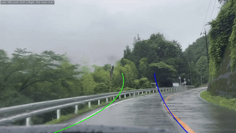 Lane detection in rain